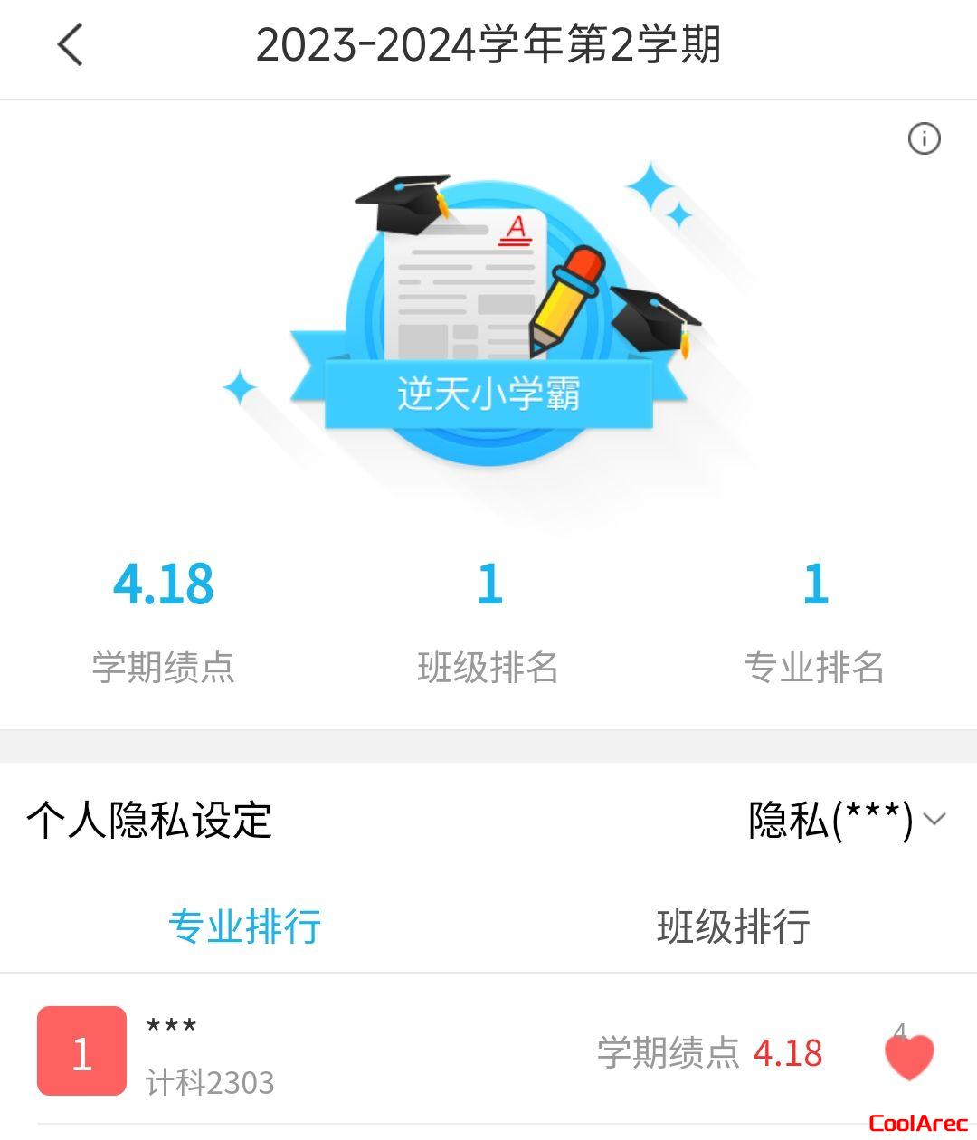 最终排名（大概）