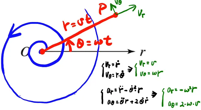 image-20220125210211226