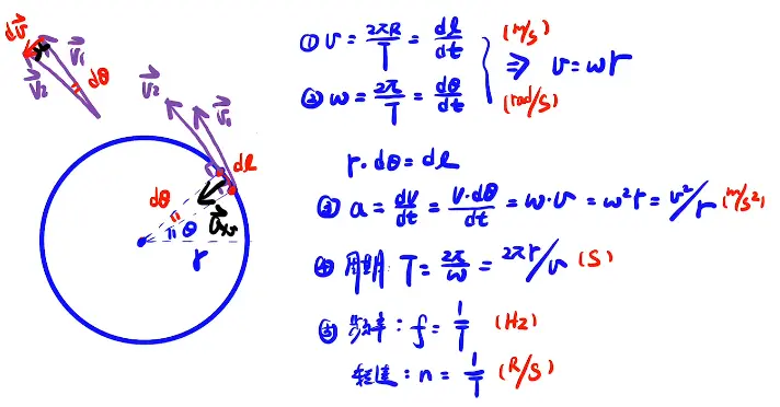 image-20220124211254397