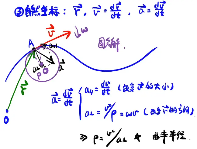 image-20220125223739263