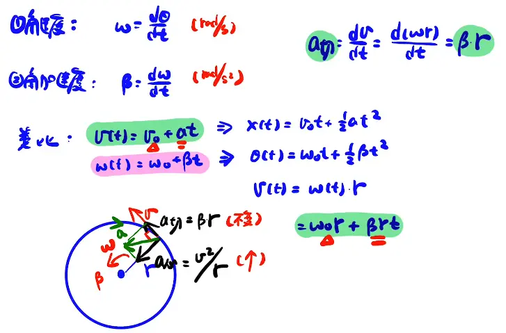 image-20220124220217212