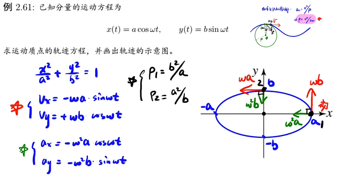 image-20220124232200738