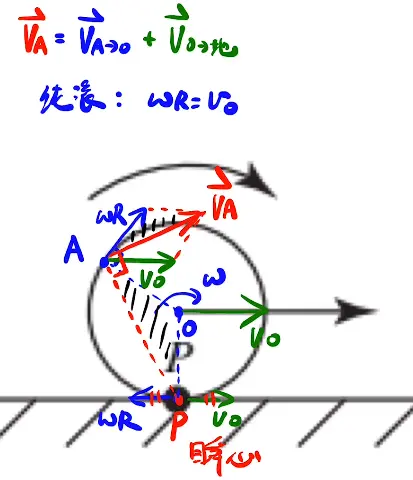 image-20220125202144720