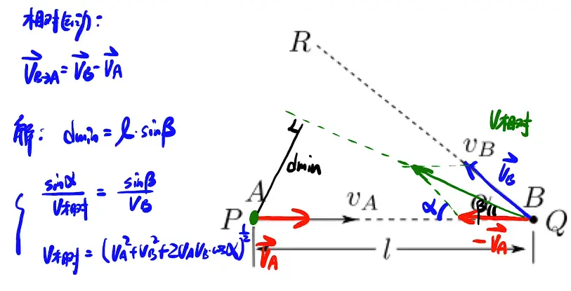 image-20220122230006664