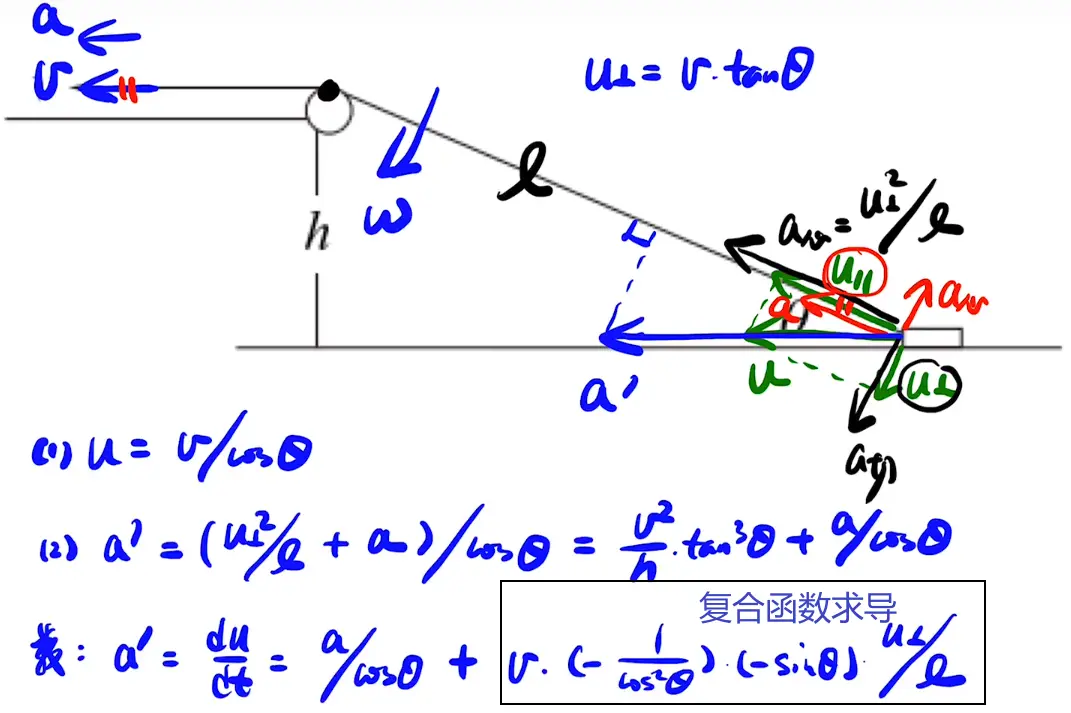 image-20220201204333498