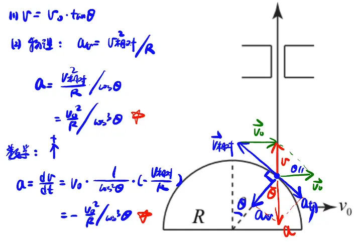 image-20220201210222204