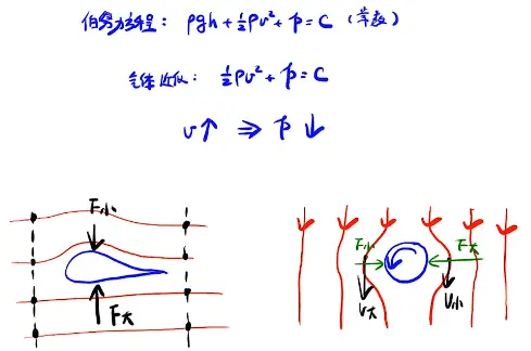 image-20220202204411750