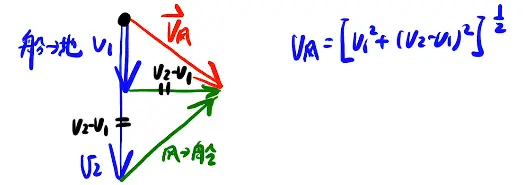 image-20220126221214149