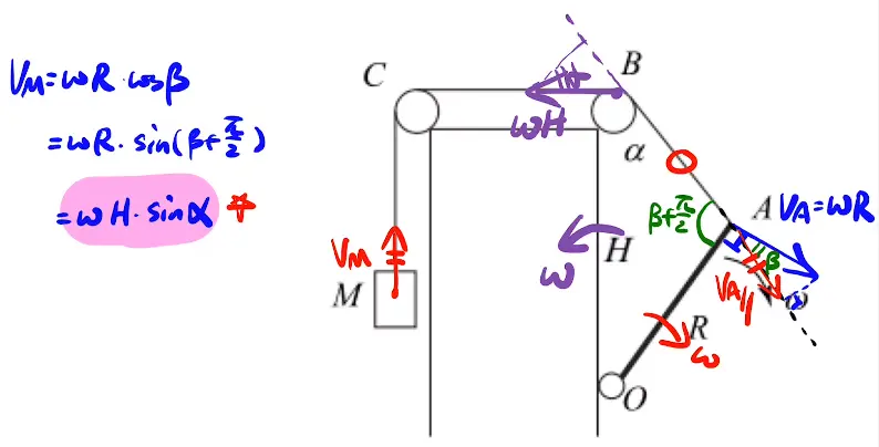 image-20220201212222930