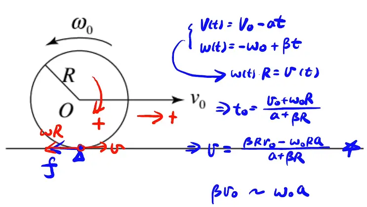 image-20220201220215771