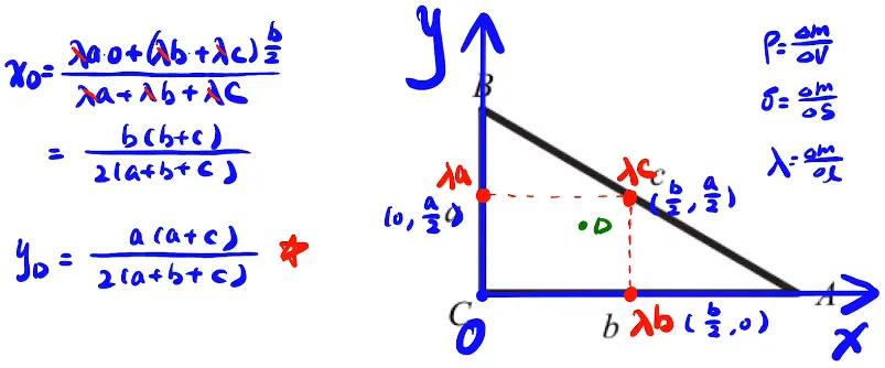 image-20220202225142149