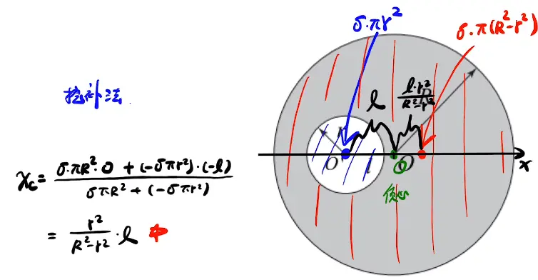 image-20220202230537152