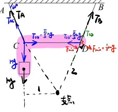 image-20220204000235082