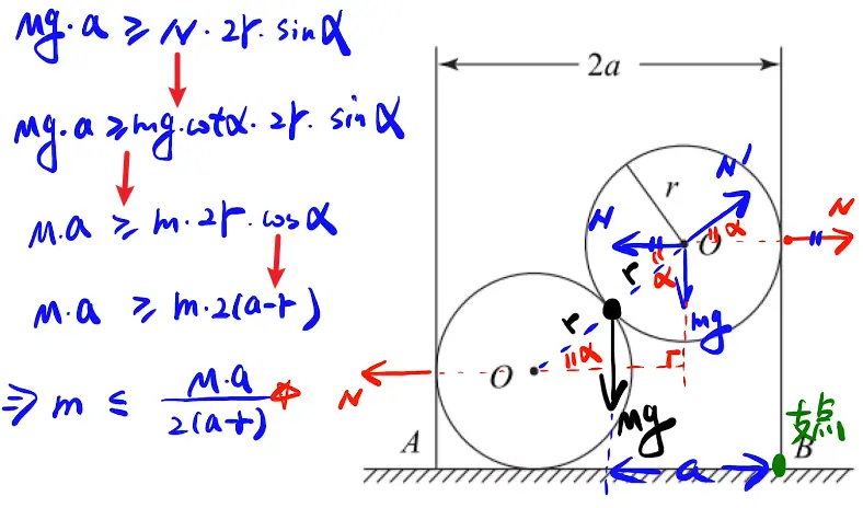 image-20220205221025929