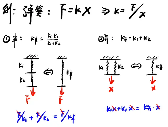 image-20220203231015883