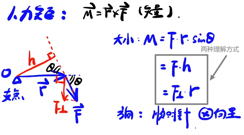 image-20220203233303468