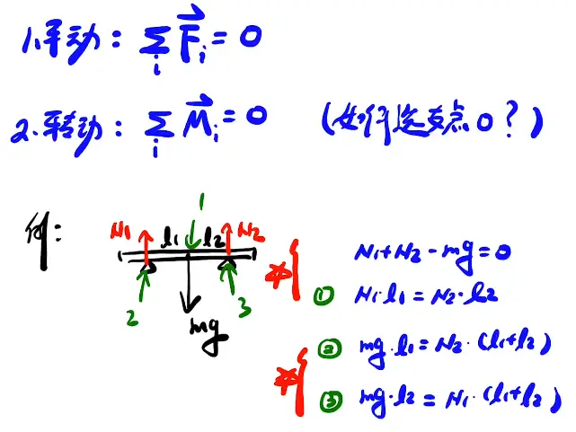 image-20220203234006581