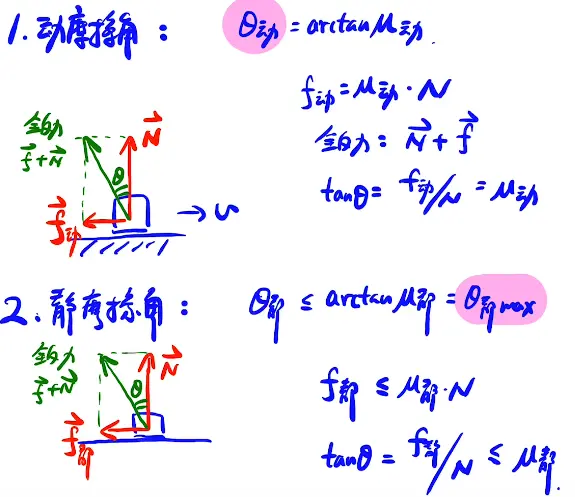 image-20220205222826066