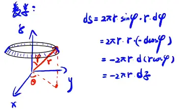 image-20220203230337354