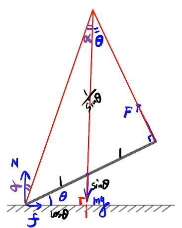 image-20220205230258983