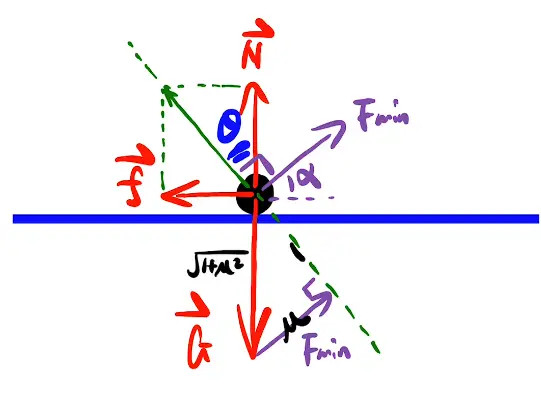 image-20220205230412358